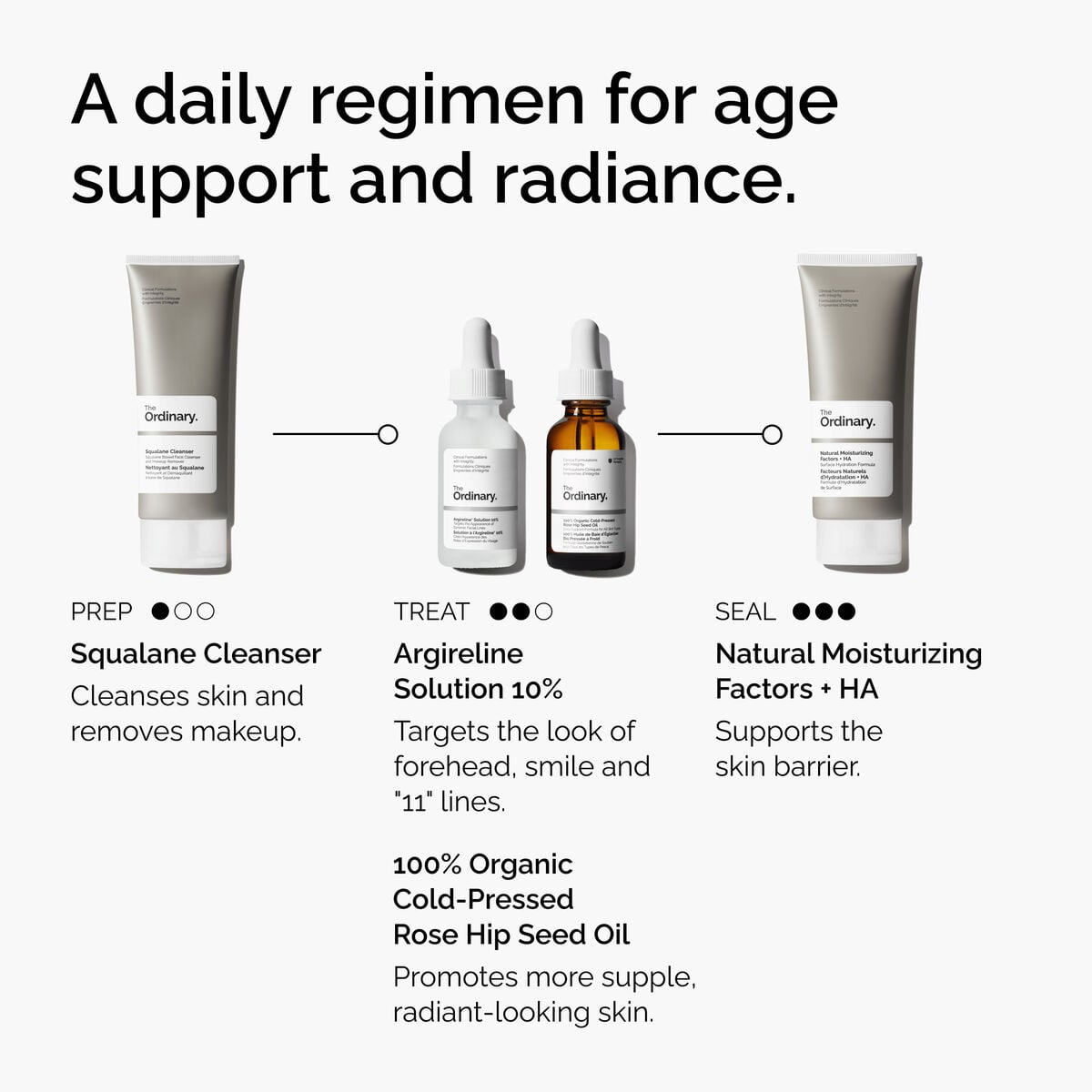 argireline-solution-10-v7 FY25-D41247-ORD-Web-Argl-10pct-1x1-EN-5.jpg