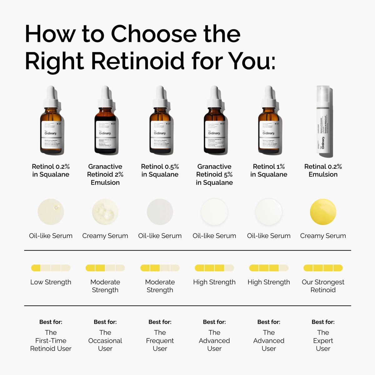 granactive-retinoid-2-emulsion-q6 FY25-D41247-ORD-Web-PDP-Gran-2pct-Eml-1x1-EN-5.jpg