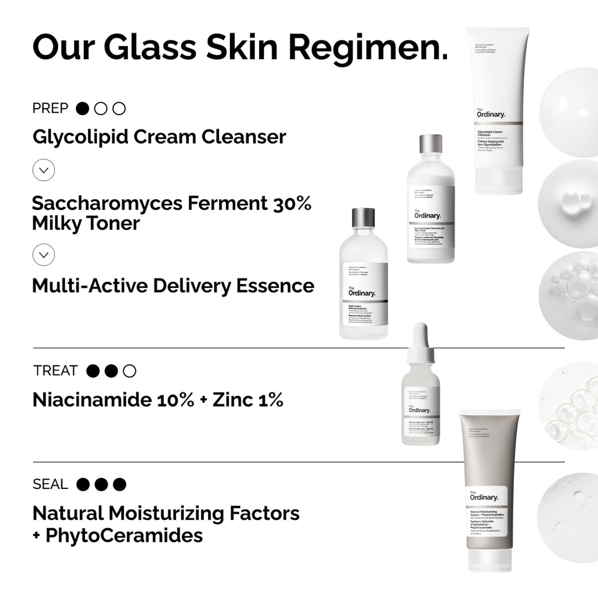 multi-active-delivery-essence-v0 ORD-MADE-Regimen-2.jpg