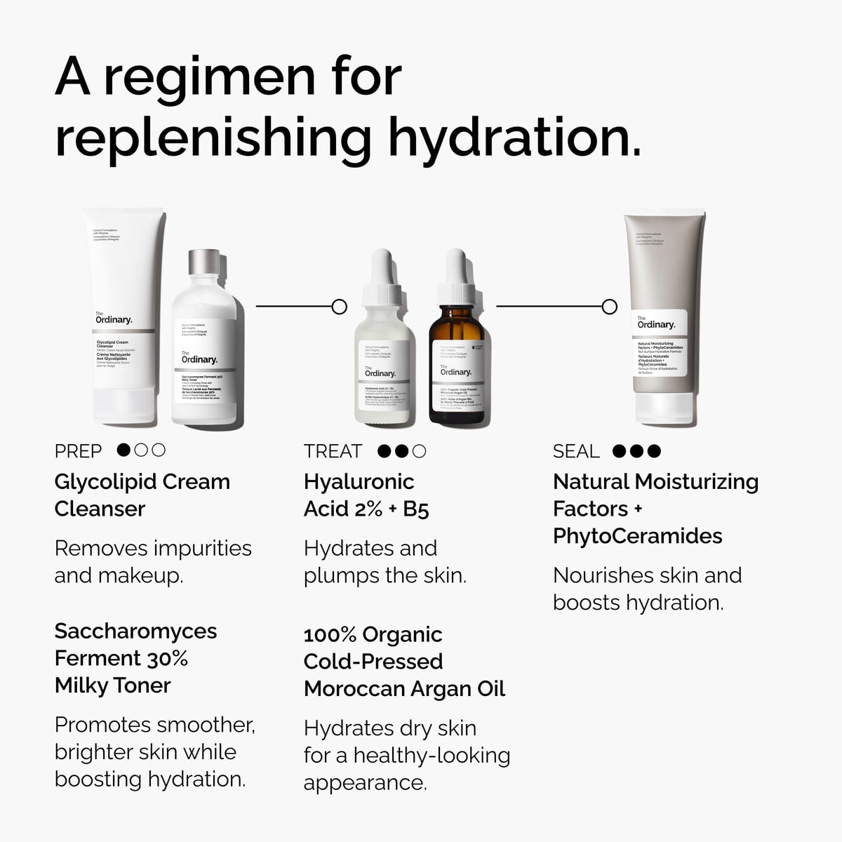 100-organic-cold-pressed-moroccan-argan-oil-m3 FY25-D41247-ORD-Web-PDP-100-Argan-Oil-1x1-EN-5.jpg