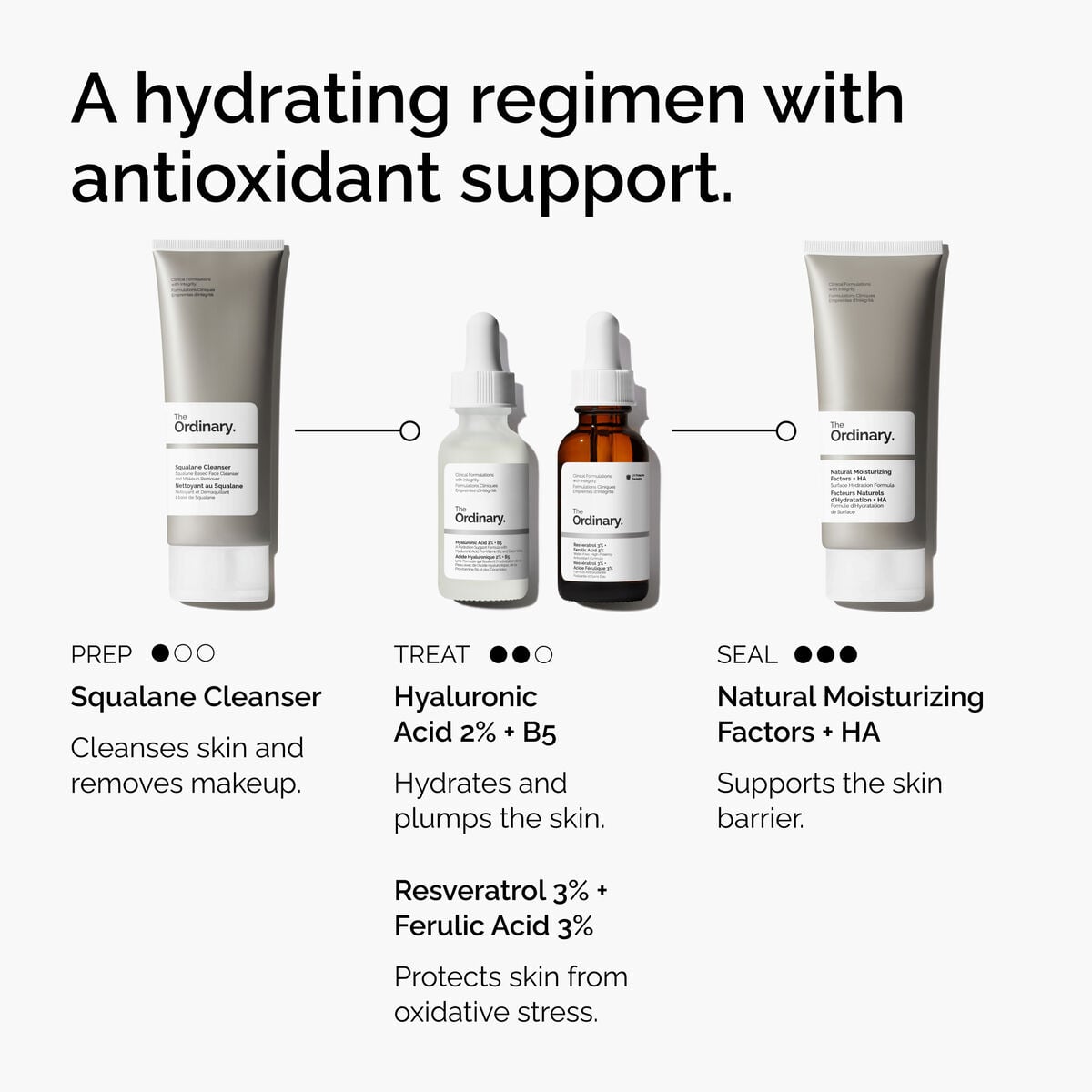 resveratrol-3-ferulic-acid-3-l1 FY25-D41247-ORD-Web-PDP-Res-3pct-Frlc-1x1-EN-5.jpg