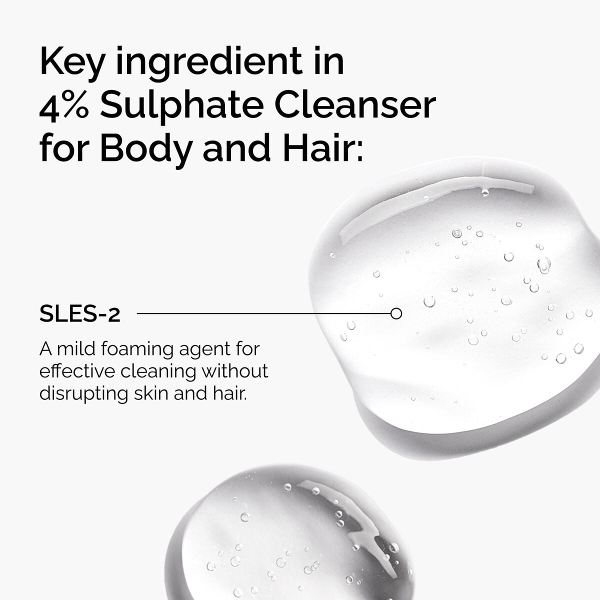 sulphate-4-cleanser-for-body-and-hair-z4 FY25-D41247-ORD-Web-PDP-Sul-Clnsr-1x1-EN-2a.jpg