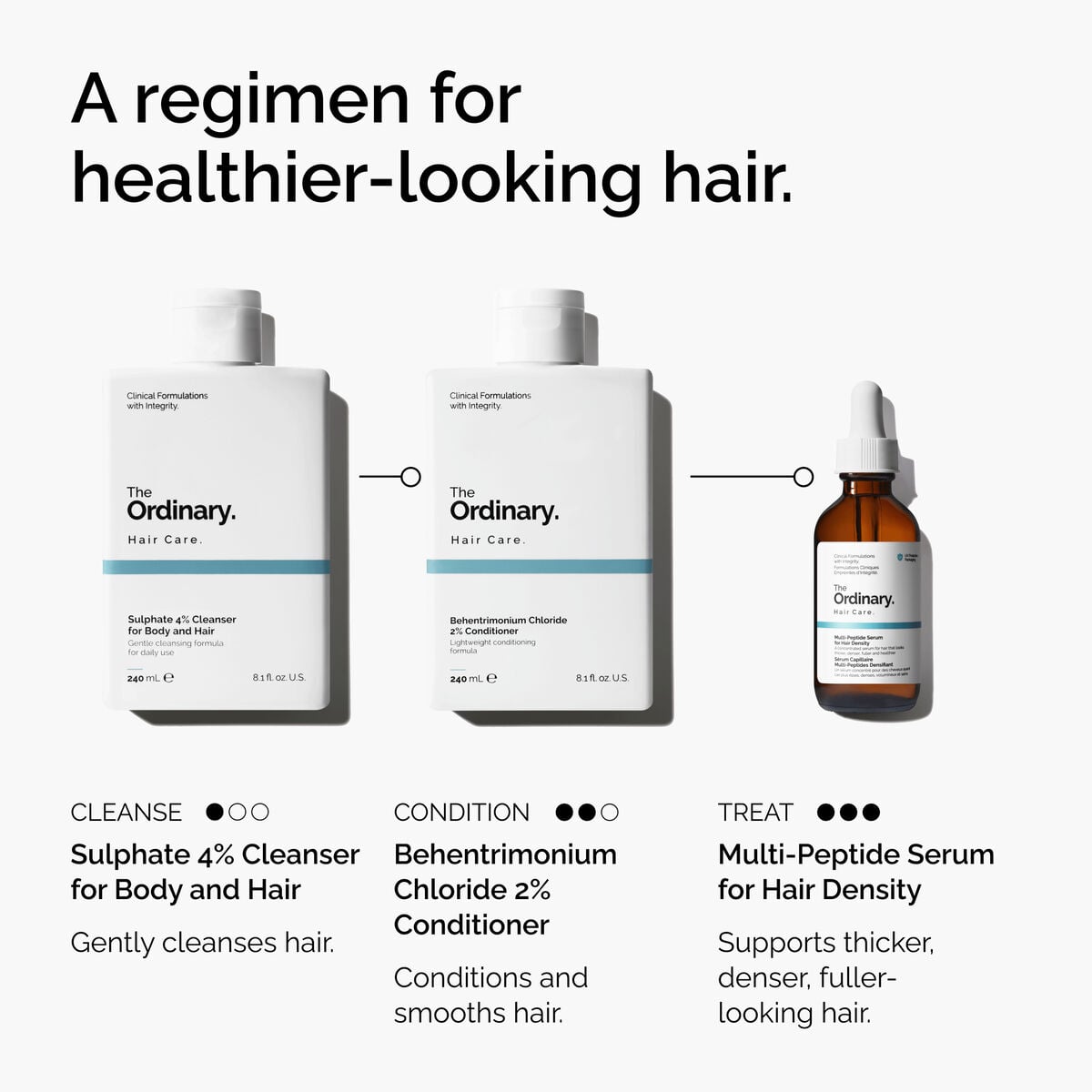 sulphate-4-cleanser-for-body-and-hair-z4 FY25-D41247-ORD-Web-PDP-Sul-Clnsr-1x1-EN-5.jpg