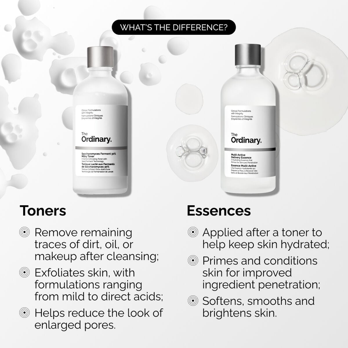 multi-active-delivery-essence-v0 ORD-MADE-Essence-vs-Toner-Infographic.jpg
