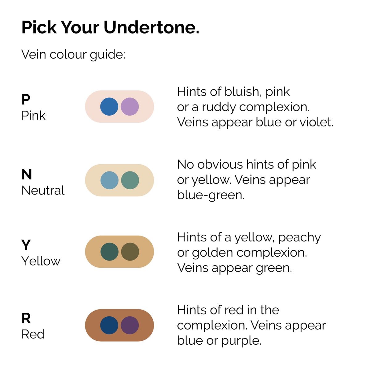 serum-foundation-k8 ORD-Web-PDP-Pick-Your-Serum-Foundation-Graphic_Frame-02.jpg