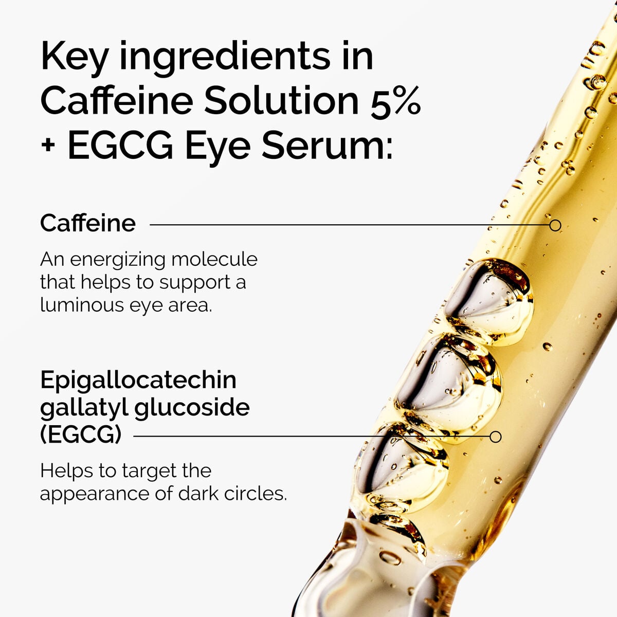 caffeine-solution-5-egcg-eye-serum-d4 ord-caffeine-5pct-egcg-eye-serum-key-ingredients-updated-graphic.jpg