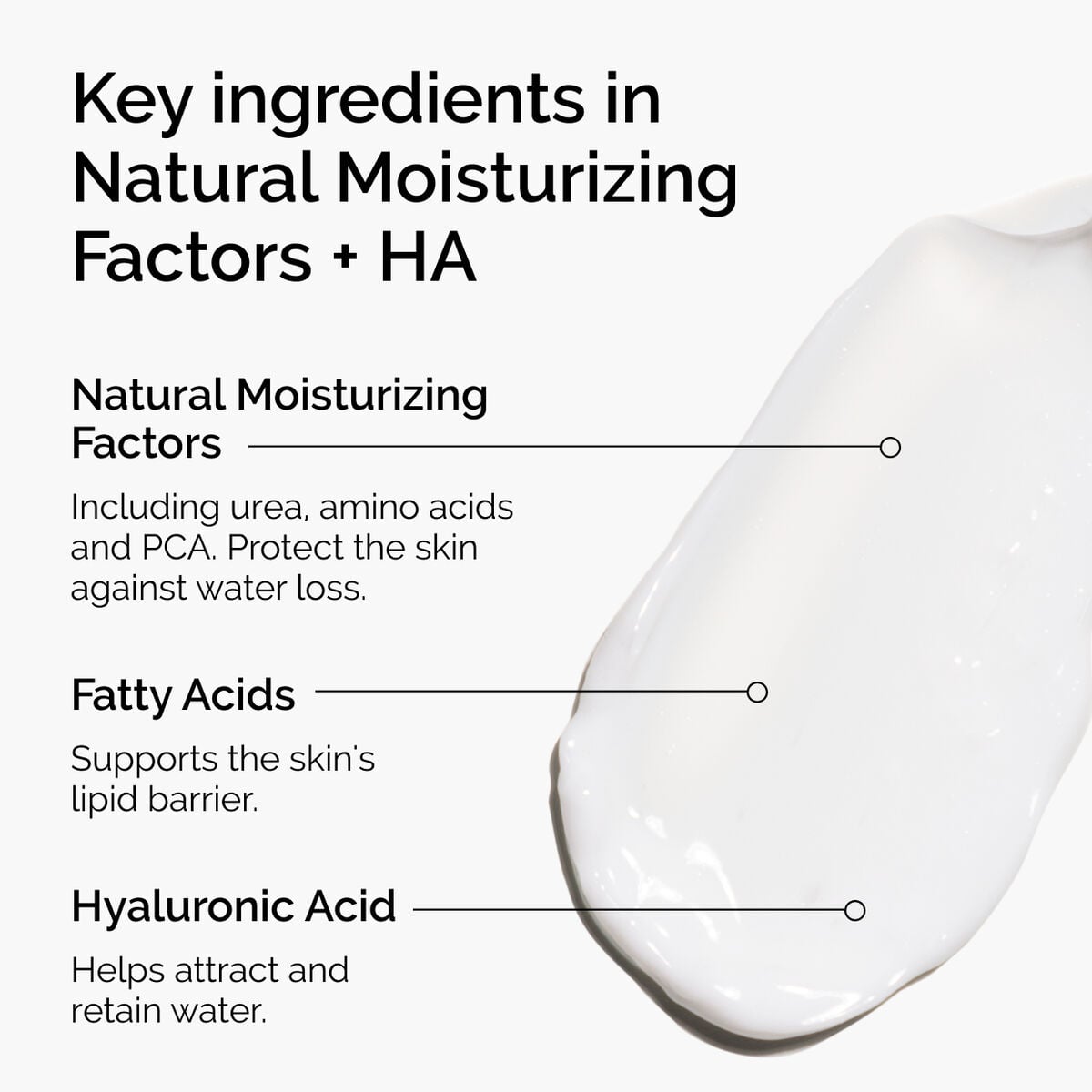 natural-moisturizing-factors-ha-x2 ord-natural-moisturizing-factors-ha-ingredients-graphic.jpg