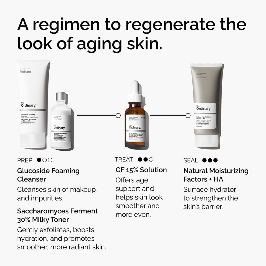 the-refine-and-regenerate-collection-p9 ord-refine-regenerate-collection-regimen-graphic.jpg
