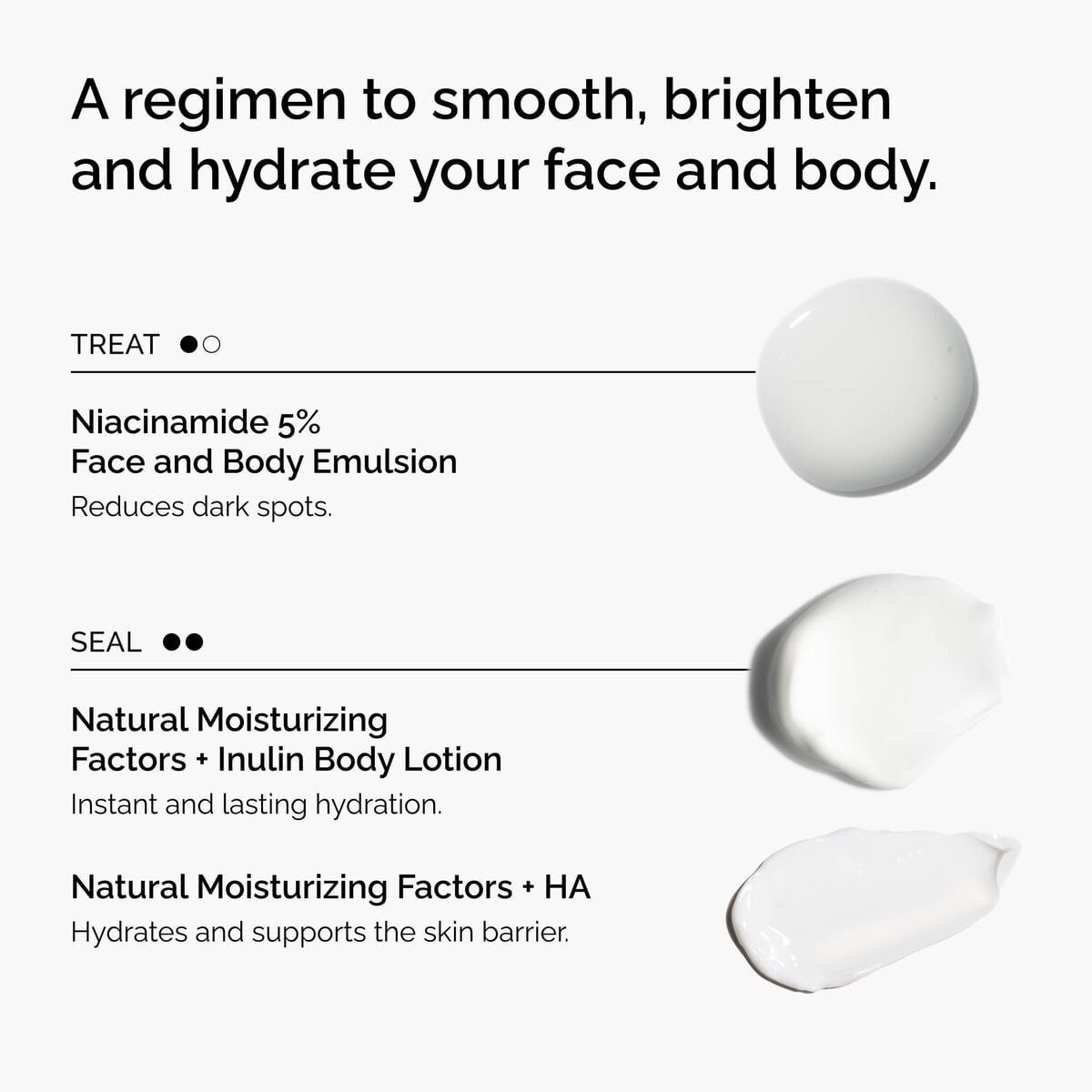 the-face-and-body-set-v1 rdn-the-face-and-body-set-regimen-graphic.jpg